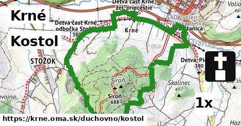 Kostol, Krné