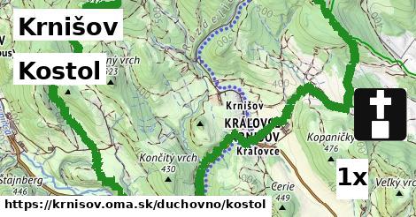 kostol v Krnišov