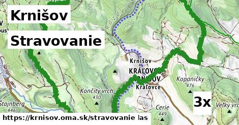 stravovanie v Krnišov