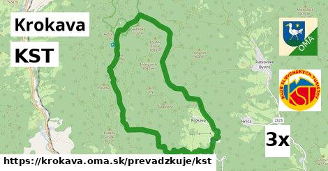 KST, Krokava