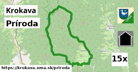 príroda v Krokava