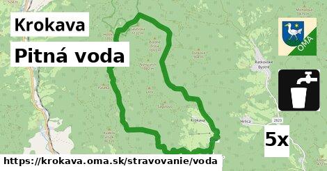 Pitná voda, Krokava