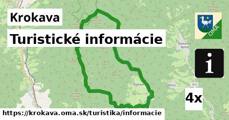 Turistické informácie, Krokava