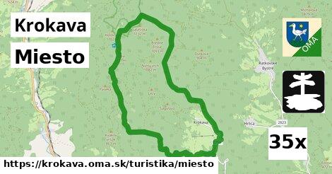 Miesto, Krokava