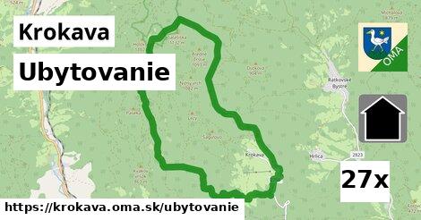 ubytovanie v Krokava