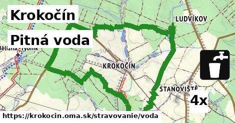 Pitná voda, Krokočín