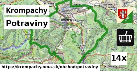 potraviny v Krompachy