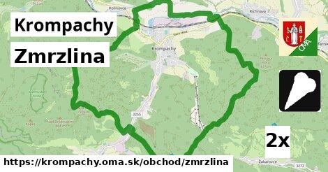 Zmrzlina, Krompachy