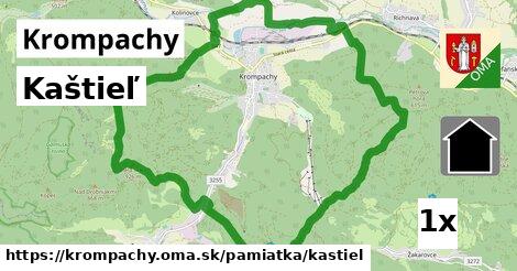 Kaštieľ, Krompachy