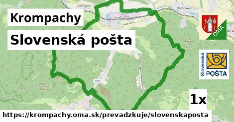 Slovenská pošta, Krompachy
