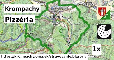 pizzéria v Krompachy