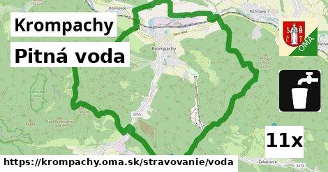 Pitná voda, Krompachy