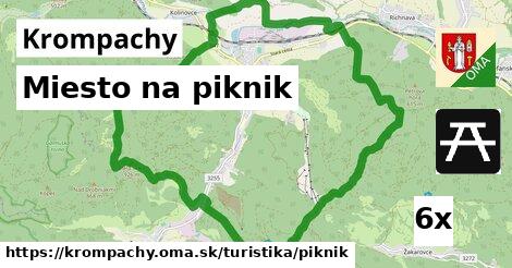 miesto na piknik v Krompachy