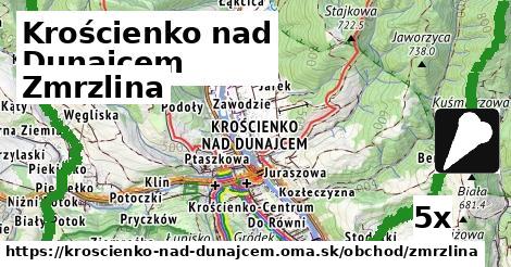 zmrzlina v Krościenko nad Dunajcem