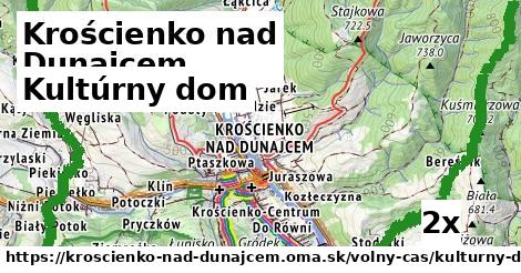 kultúrny dom v Krościenko nad Dunajcem