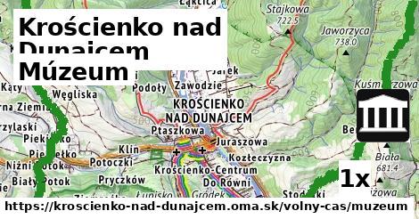 Múzeum, Krościenko nad Dunajcem