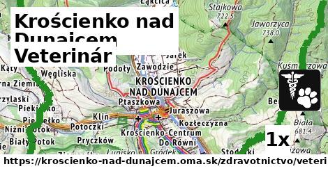 veterinár v Krościenko nad Dunajcem