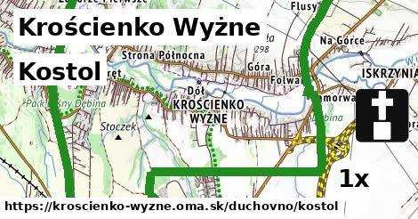 Kostol, Krościenko Wyżne