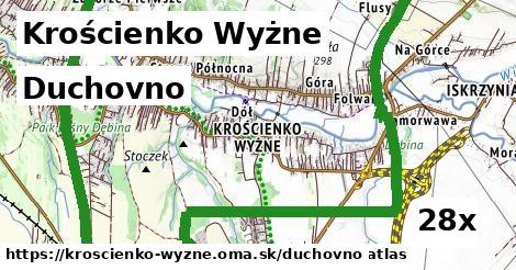 duchovno v Krościenko Wyżne