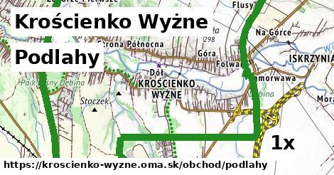 Podlahy, Krościenko Wyżne