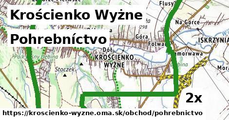 Pohrebníctvo, Krościenko Wyżne