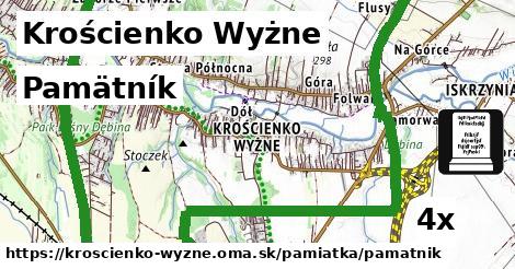 pamätník v Krościenko Wyżne