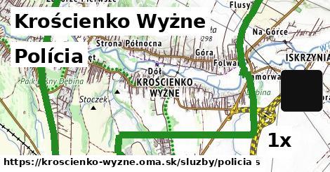 polícia v Krościenko Wyżne