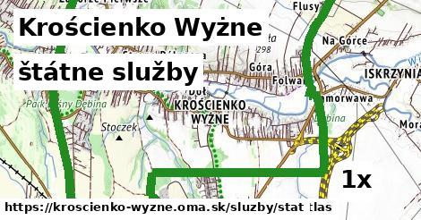 štátne služby v Krościenko Wyżne