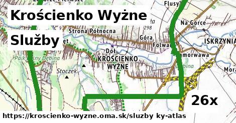 služby v Krościenko Wyżne