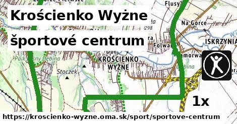 športové centrum, Krościenko Wyżne