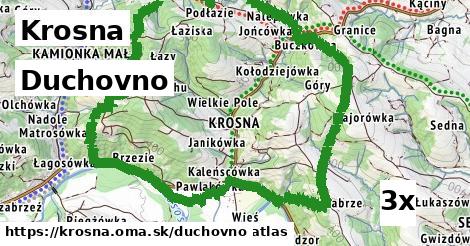 duchovno v Krosna