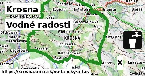 vodné radosti v Krosna