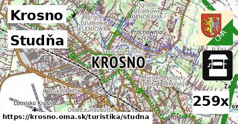 Studňa, Krosno