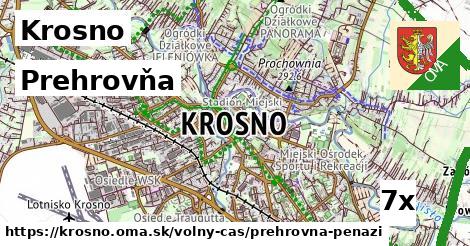 Prehrovňa, Krosno