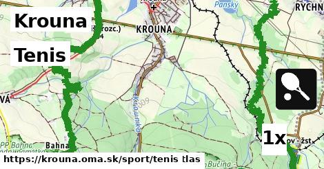 Tenis, Krouna