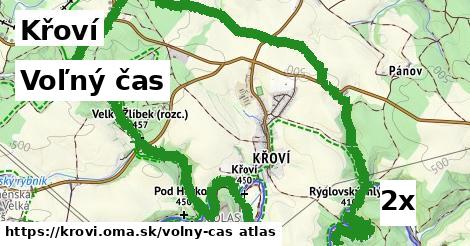 voľný čas v Křoví