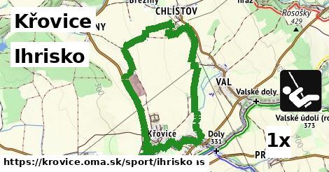 Ihrisko, Křovice