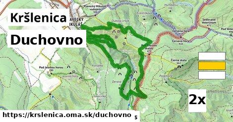duchovno v Kršlenica