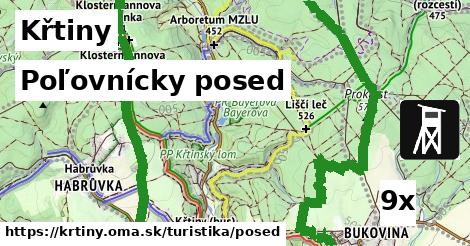 Poľovnícky posed, Křtiny