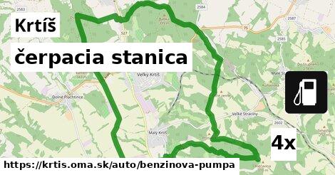 čerpacia stanica, Krtíš