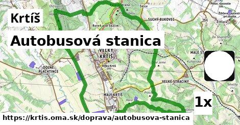 Autobusová stanica, Krtíš