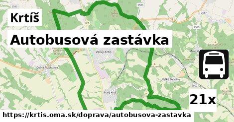 Autobusová zastávka, Krtíš