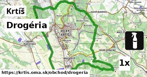Drogéria, Krtíš