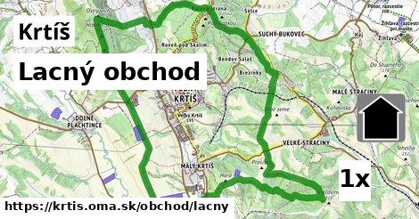 Lacný obchod, Krtíš
