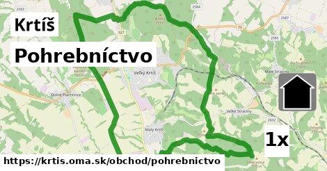 Pohrebníctvo, Krtíš