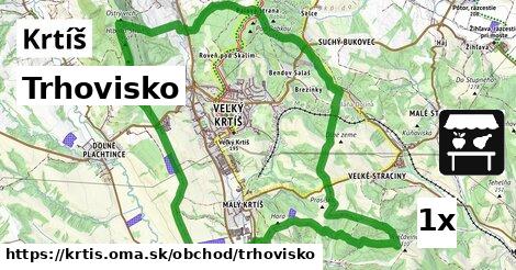 Trhovisko, Krtíš