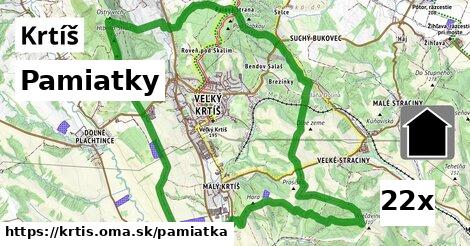 pamiatky v Krtíš