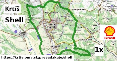 Shell v Krtíš
