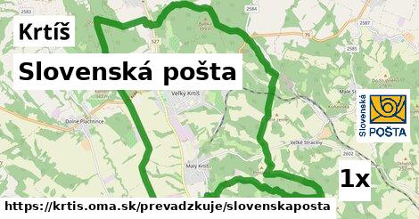 Slovenská pošta, Krtíš