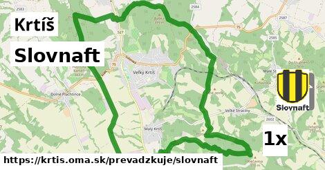 Slovnaft, Krtíš